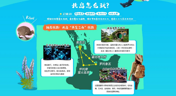 新西兰北岛旅游攻略:探秘自然奇观与文化瑰宝