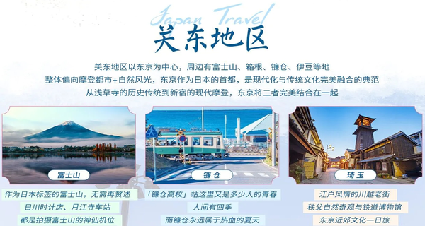 初識關東!日本關東旅遊攻略