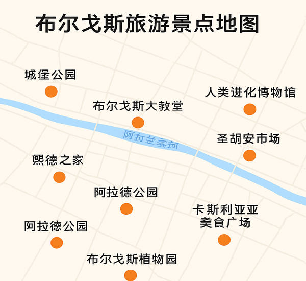 【攻略】布爾戈斯旅遊熱門景點