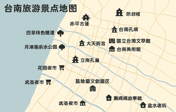 【攻略】臺南旅遊熱門景點