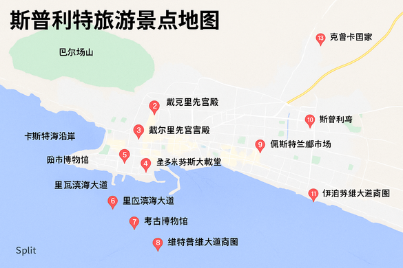 【攻略】斯普利特旅遊熱門景點