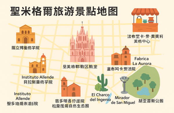 【攻略】聖米格爾旅遊熱門景點